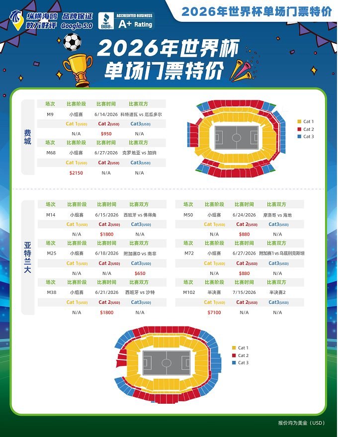 [Tickets] 2026 FIFA World Cup - Atlanta