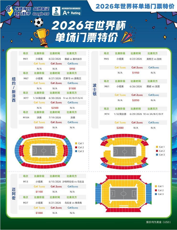 [Tickets] 2026 FIFA World Cup - New York/New Jersey