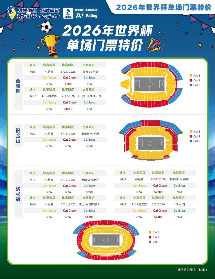 [Tickets] 2026 FIFA World Cup - Los Angeles