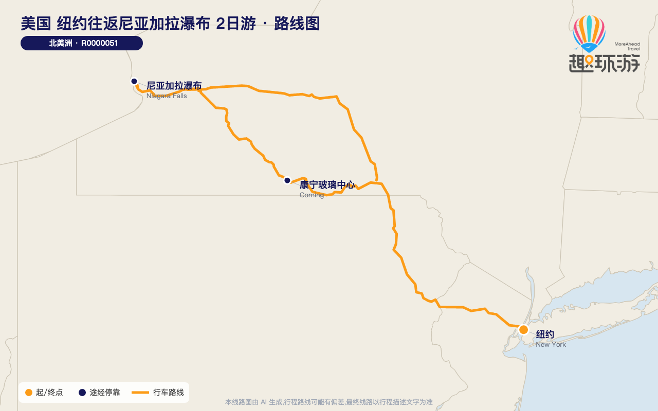 路线图 Route Map