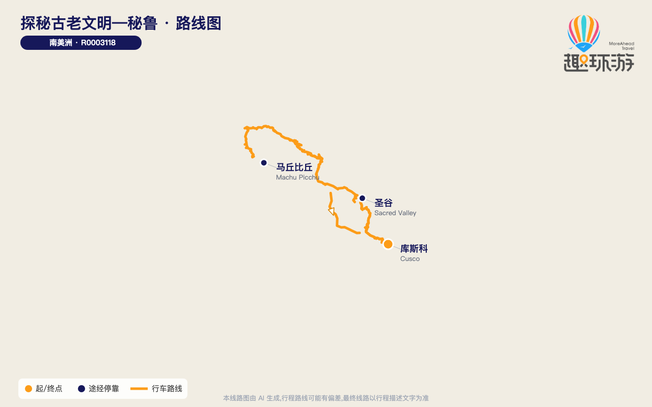 路线图 Route Map