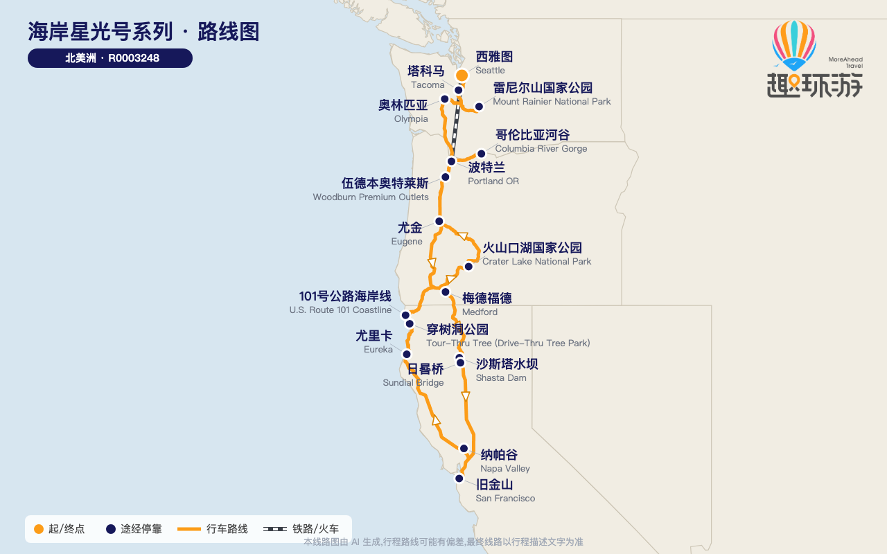 路线图 Route Map