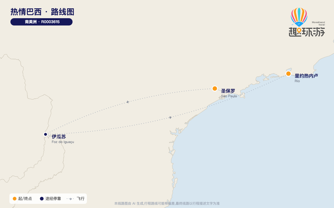 路线图 Route Map