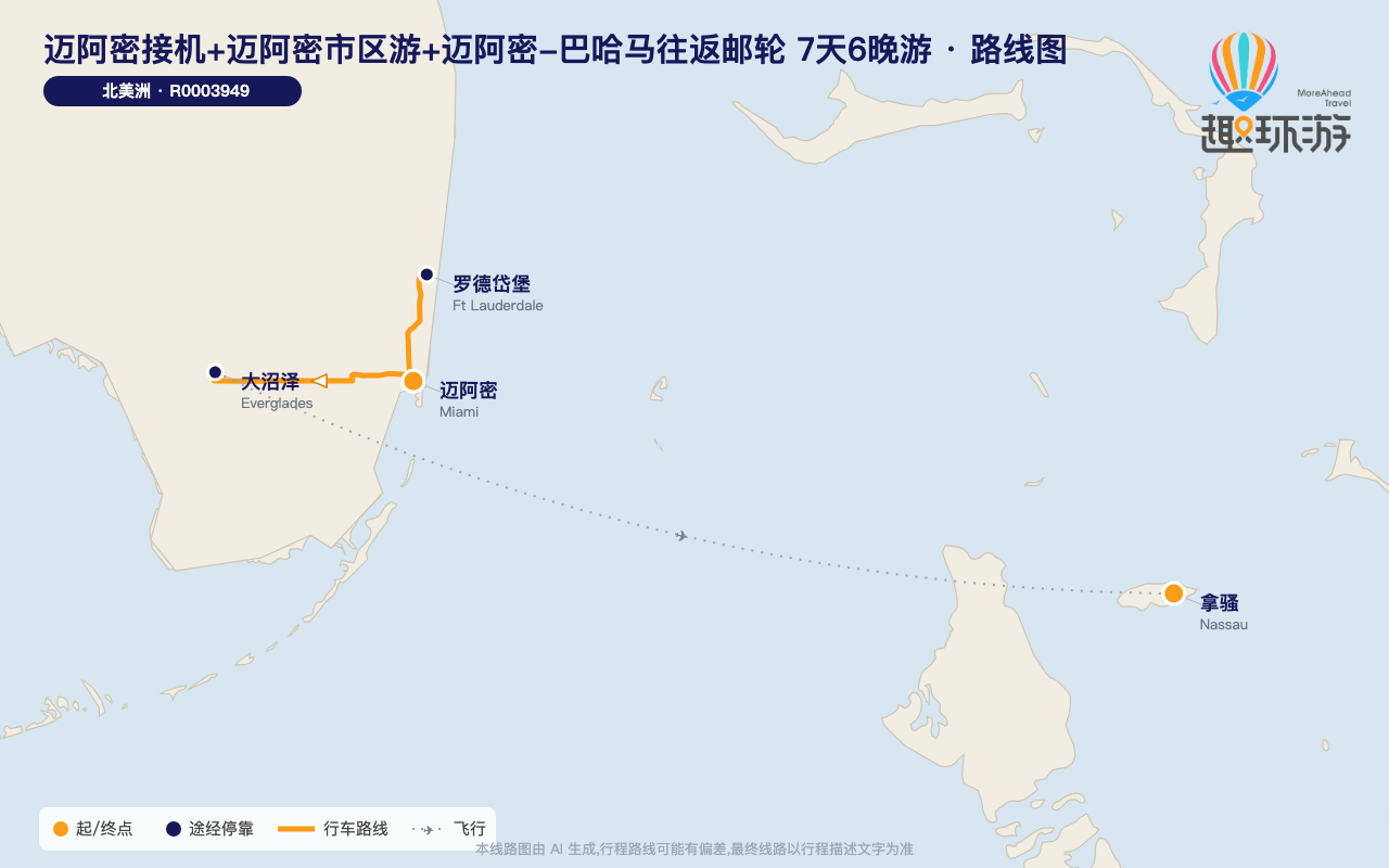 路线图 Route Map