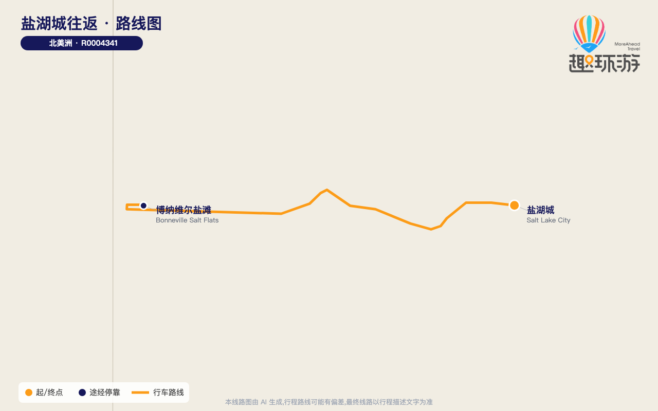 路线图 Route Map
