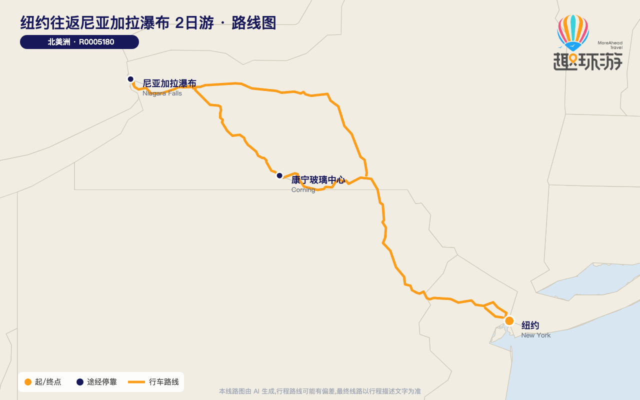 路线图 Route Map