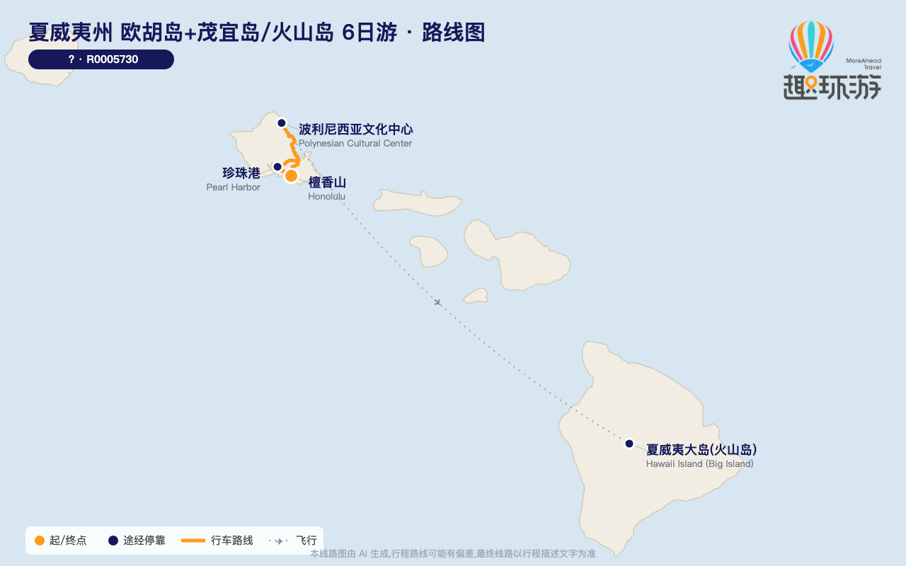 路线图 Route Map