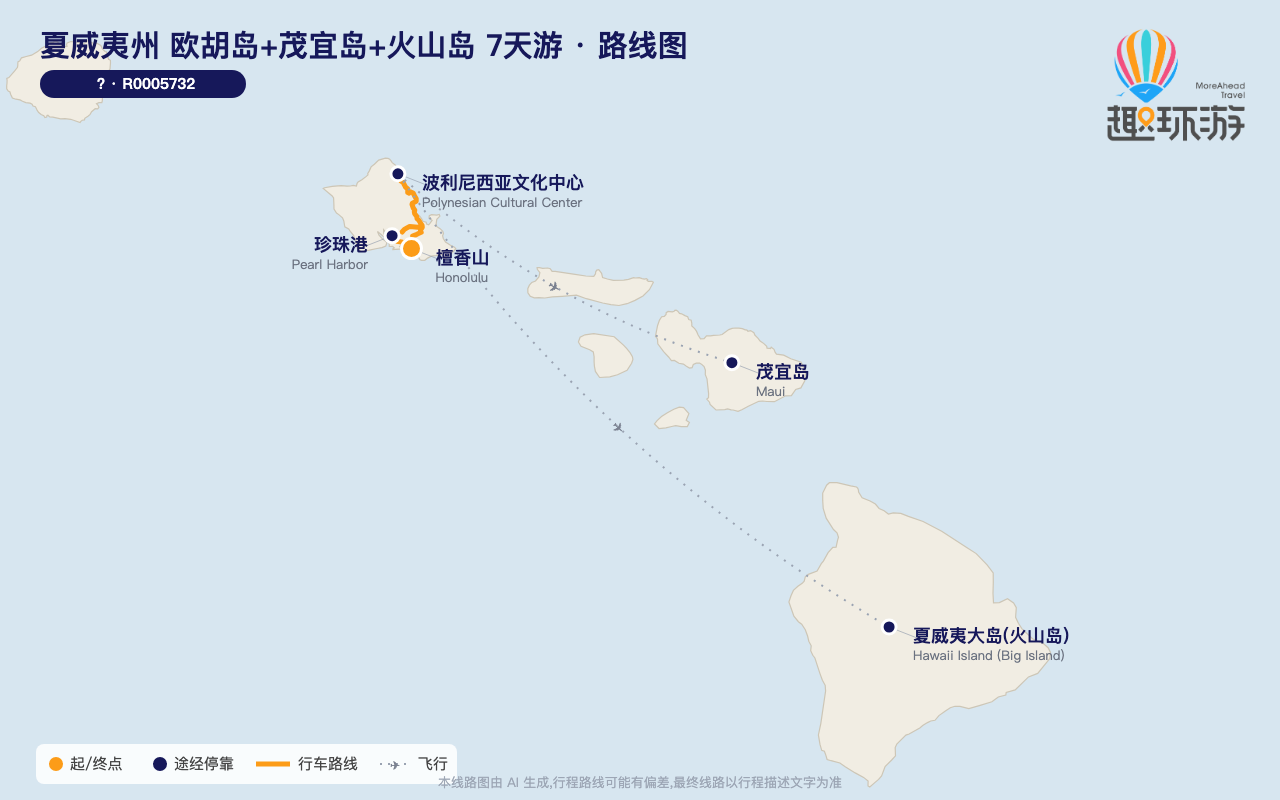路线图 Route Map